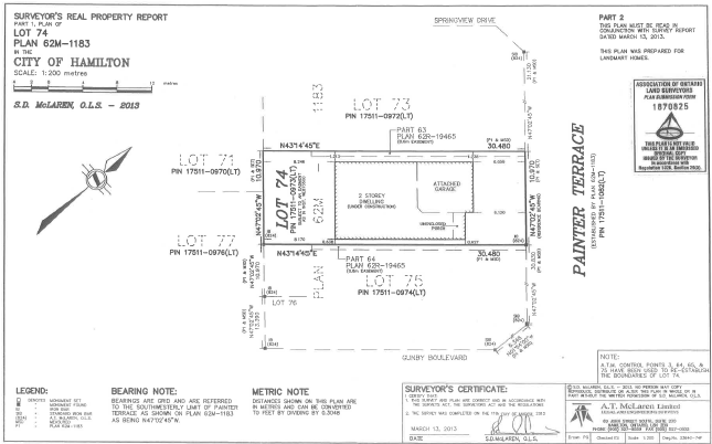 WHAT DOES A PROPERTY SURVEYOR DO?